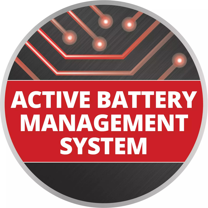 Einhell 2x18V 4,0 Ah PXC-Twinpack CB 2, Akü