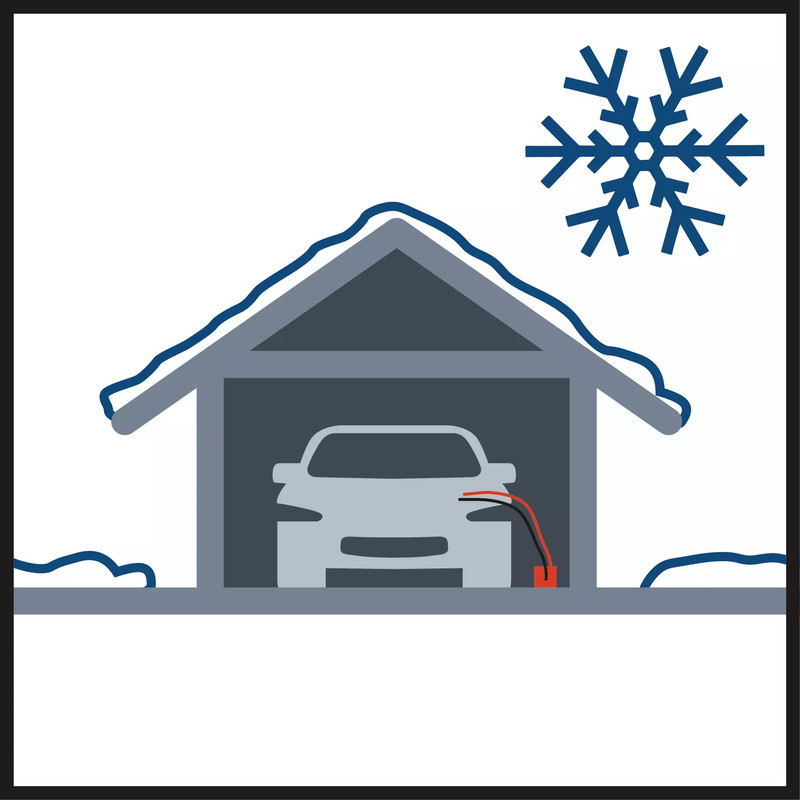 Einhell CE-BC 4 M Akü Şarj Cihazı - 1002225