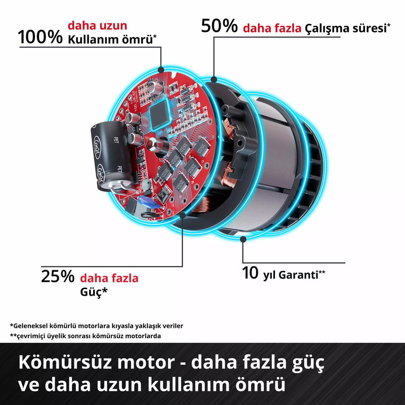 Einhell TP-CD 18/70 Li-i BL Akülü Darbeli Matkap (Solo) - 4514315